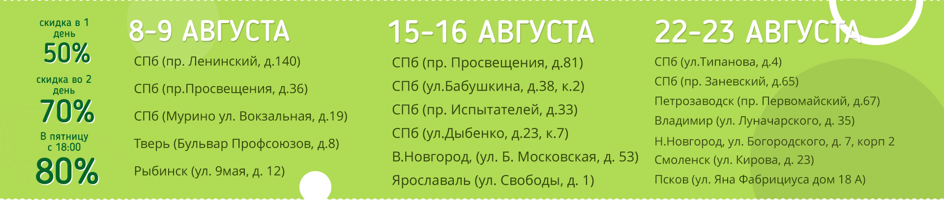 Какие акции в секонд хенде действуют