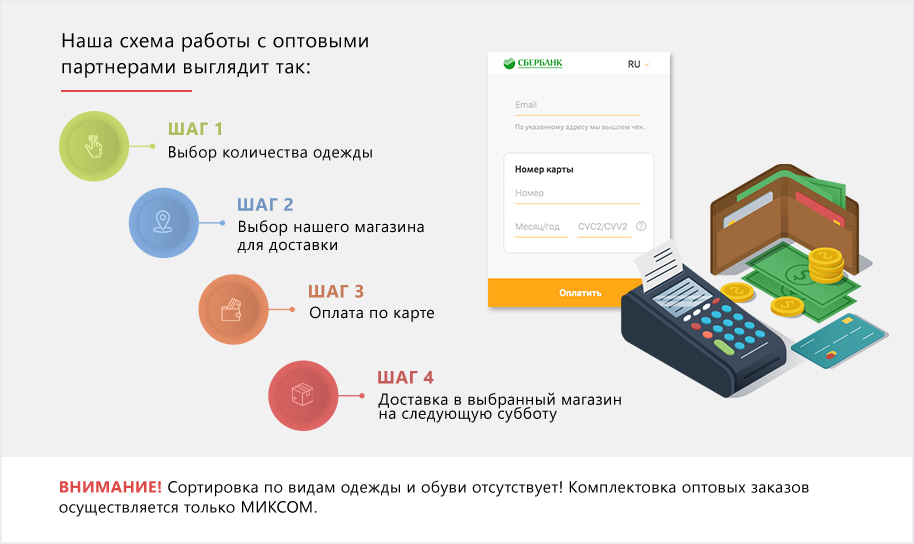 Секонд Хенд Онлайн Магазин Бренды Секонд Хенд Онлайн Магазин Бренды
